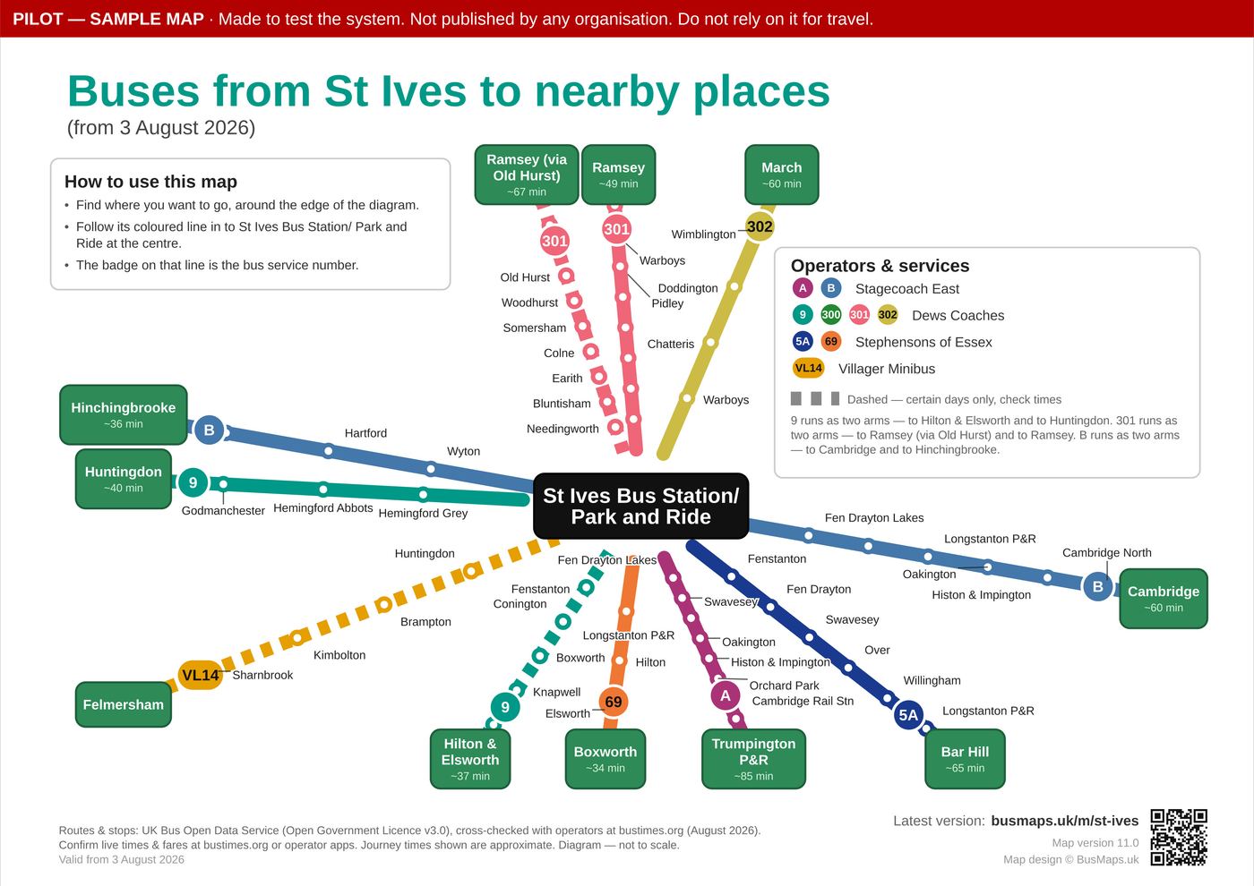 Diagram of bus routes from St Ives to nearby towns